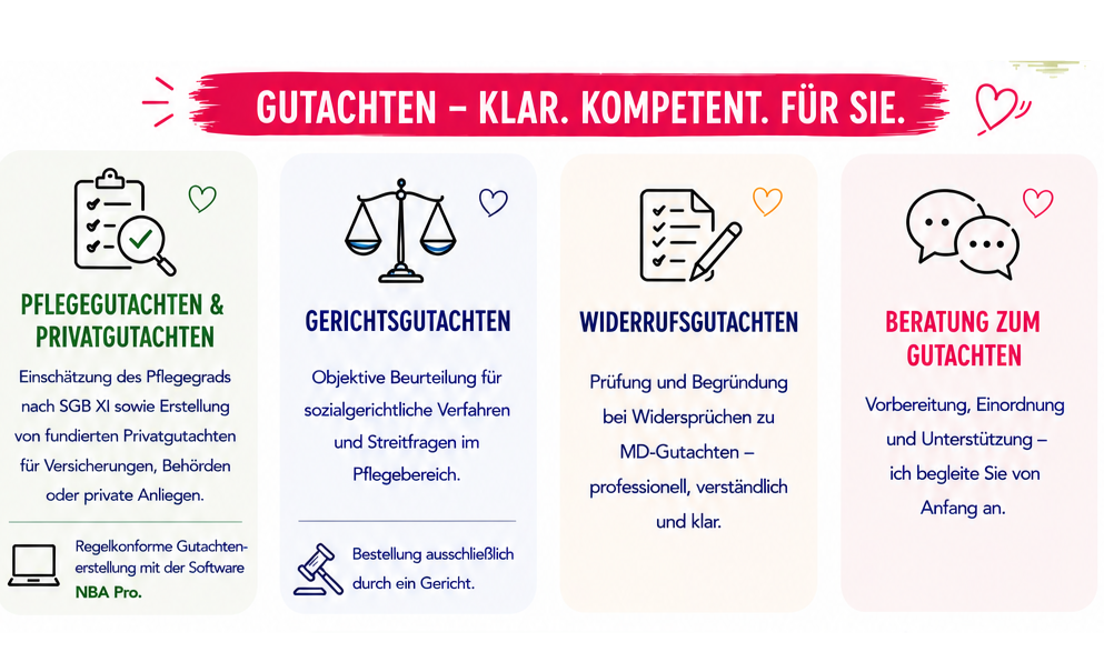 Gutachten, lea Fischer, Pflegeberatung in kempten, Erstellung privater Gutachten
